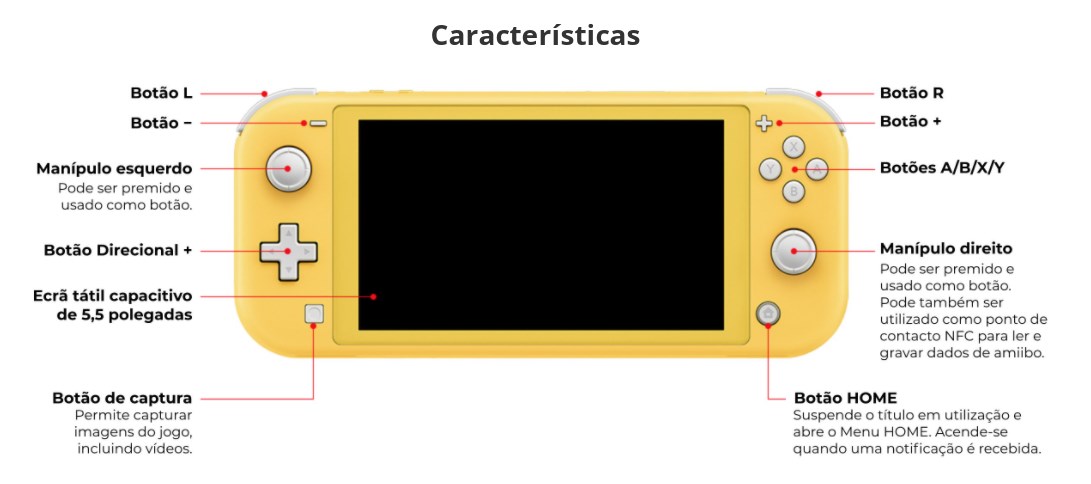 Console Nintendo Switch Lite 32gb Coral - Kadri Tecnologia - Pensou em  Informática, Pensou em Kadri!